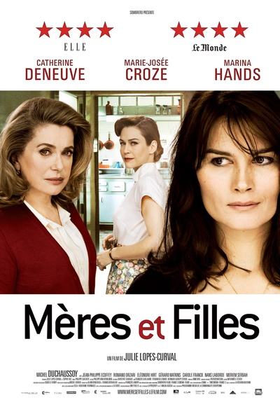Affiche du film Mères et filles