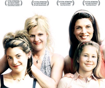 Affiche du film Familia