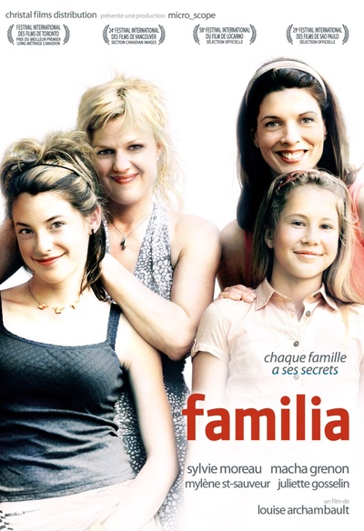 Affiche du film Familia
