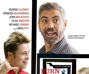 Affiche du film Burn After Reading
