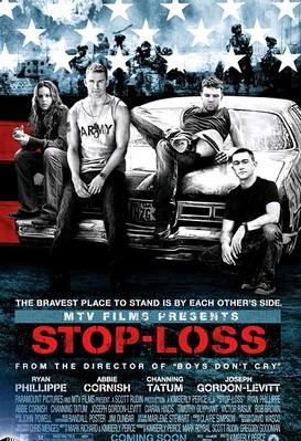 Stop Loss