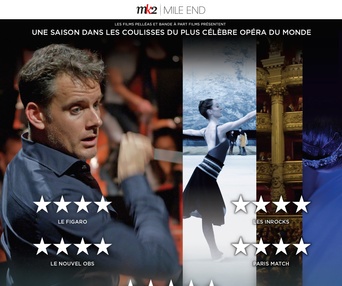 Affiche du film L'Opéra de Paris