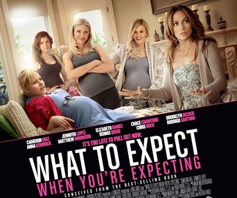 Affiche du film What to Expect when You're Expecting