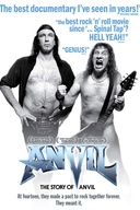 Affiche du film Anvil: The Story of Anvil