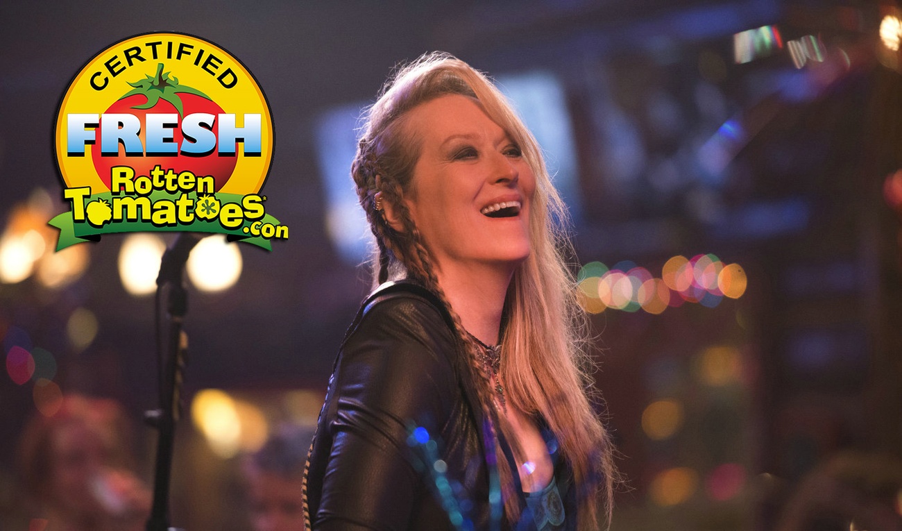 Meryl Streep s'insurge du manque de femmes critiques sur Rotten Tomatoes