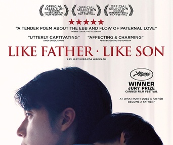 Affiche du film Like Father, Like Son