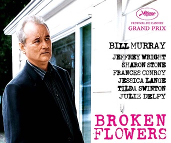 Affiche du film Fleurs brisées