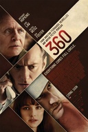 Affiche du film 360