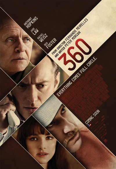 Affiche du film 360